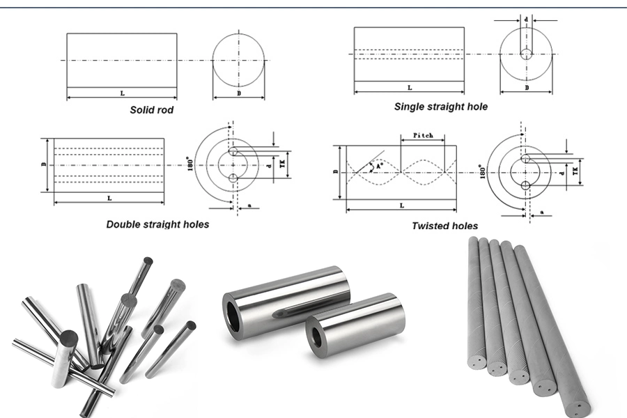 Wear-Resistant Tungsten Carbide Pin for Broken Glass