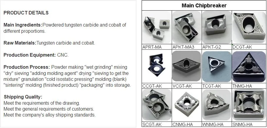 Tungsten Cemented Carbide Turning Tips From Strength Supplier|Wisdom Mining