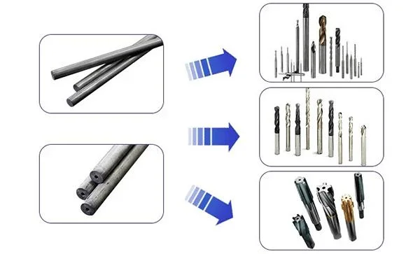 China Factory Manufacturing End Mill or Drill Tungsten Carbide Rod